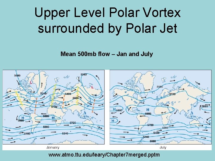 Upper Level Polar Vortex surrounded by Polar Jet Mean 500 mb flow – Jan
