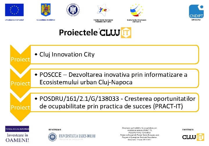  Proiectele Proiect • Cluj Innovation City • POSCCE – Dezvoltarea inovativa prin informatizare