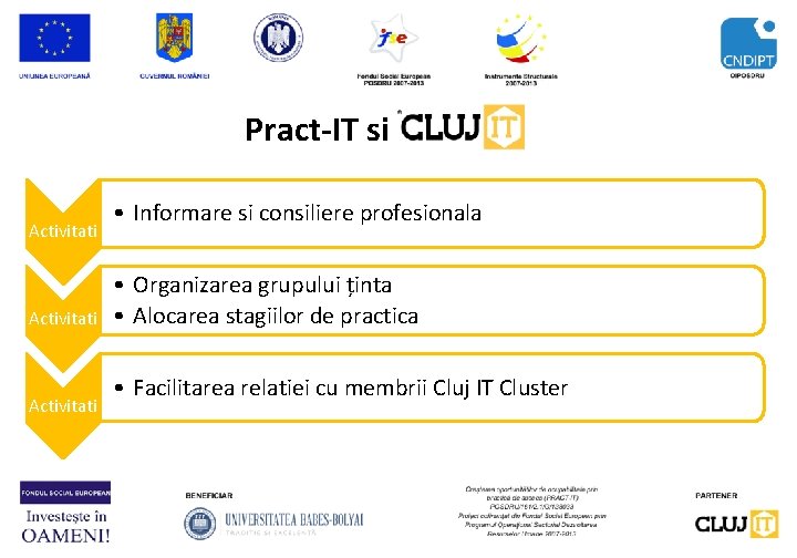  Pract-IT si Activitati • Informare si consiliere profesionala • Organizarea grupului ținta •