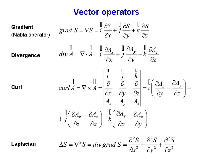 Vector operators Gradient (Nabla operator) Divergence Curl Laplacian 