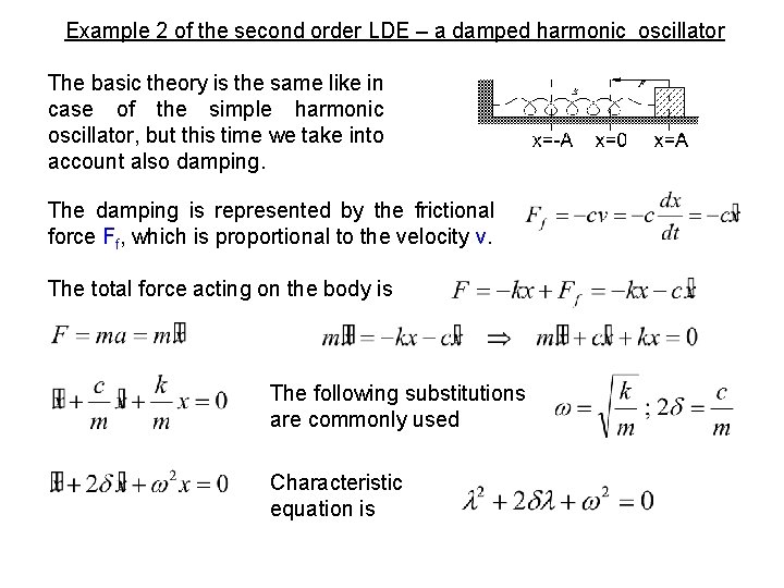Example 2 of the second order LDE – a damped harmonic oscillator The basic
