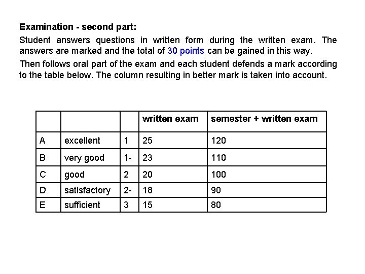 Examination - second part: Student answers questions in written form during the written exam.