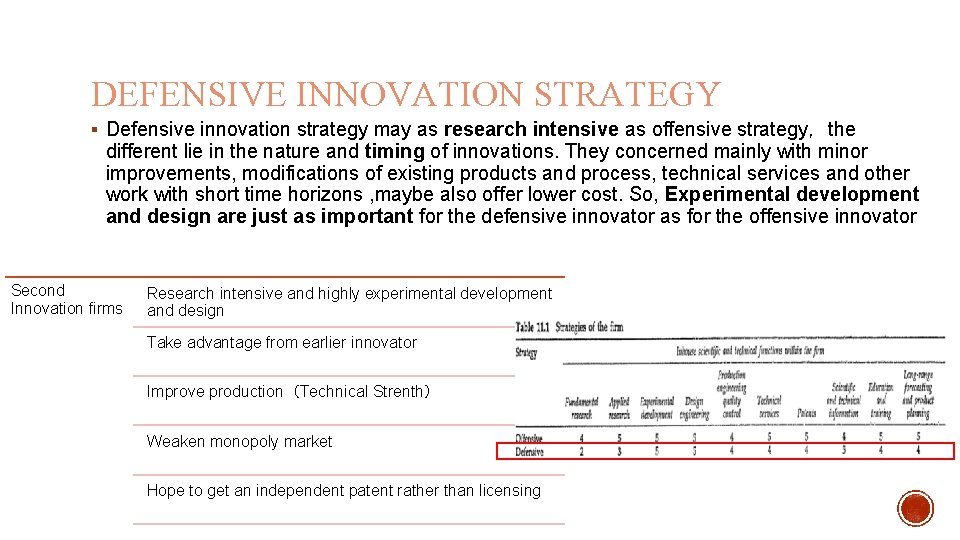 Chapter 11 Innovation and the Strategy of the