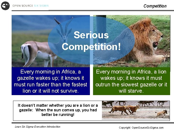 Competition Serious Competition! Every morning in Africa, a gazelle wakes up; it knows it