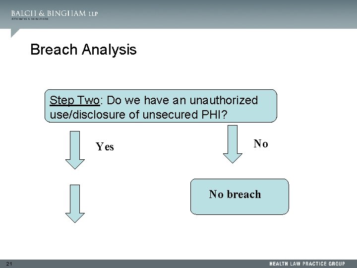 Breach Analysis Step Two: Do we have an unauthorized use/disclosure of unsecured PHI? Yes