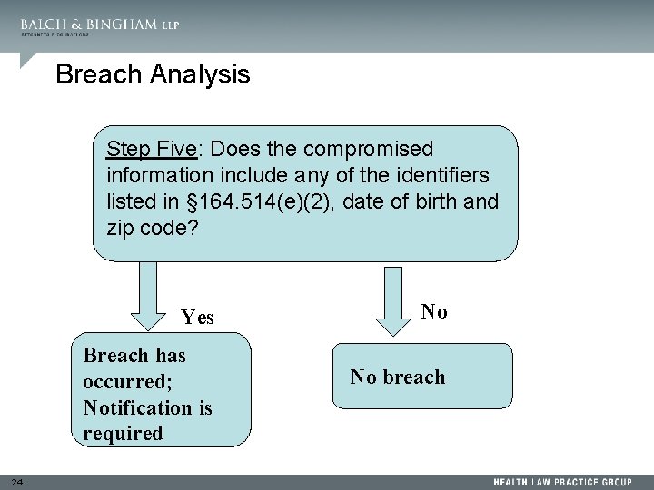 Breach Analysis Step Five: Does the compromised information include any of the identifiers listed