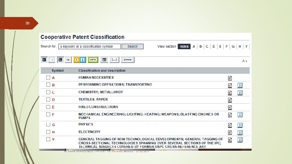 70 M. KAAN DERİCİOĞLU - PATENT VE FAYDALI MODEL - 27. 03. 2017 
