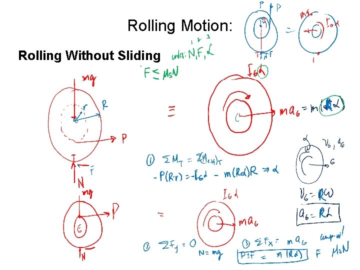 Rolling Motion: Rolling Without Sliding 