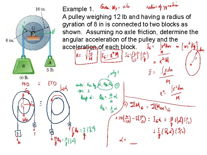 Example 1. A pulley weighing 12 lb and having a radius of gyration of