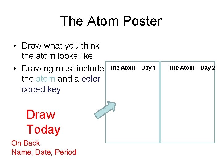 The Atom Poster • Draw what you think the atom looks like • Drawing