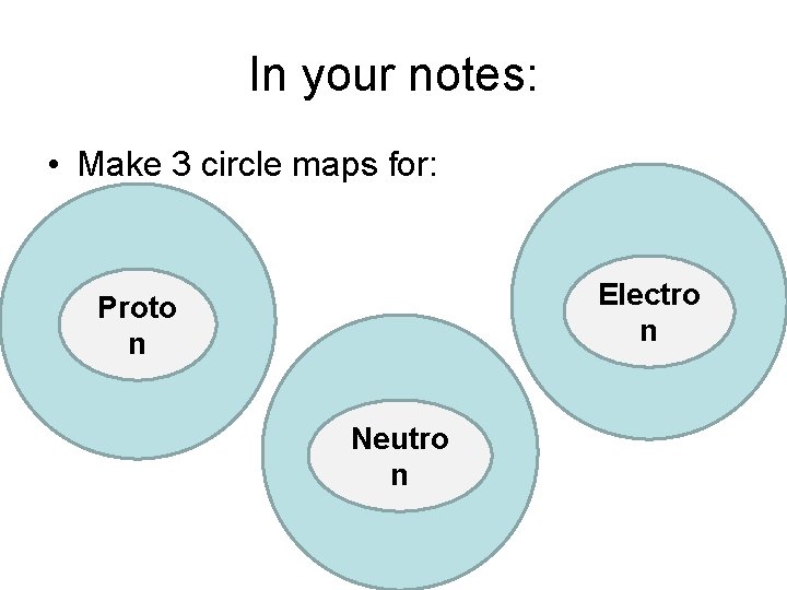 In your notes: • Make 3 circle maps for: Electro n Proto n Neutro