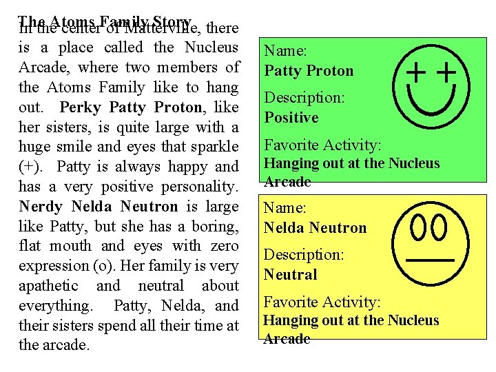 The Story there In the. Atoms center. Family of Matterville, is a place called