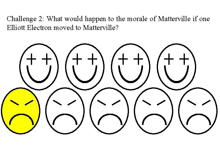 Challenge 2: What would happen to the morale of Matterville if one Elliott Electron