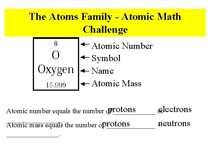 The Atoms Family - Atomic Math Challenge Atomic Number Symbol Name Atomic Mass electrons