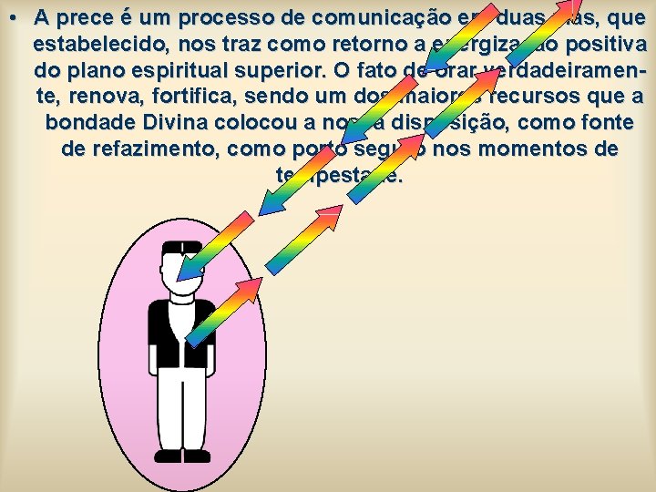 • A prece é um processo de comunicação em duas vias, que estabelecido, • A prece é um processo de comunicação em duas vias, que estabelecido,