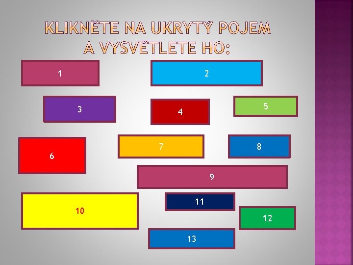 CNIDOCYTY 1 3 OSCULUM MIMOTĚLNÍ 6 TRÁVENÍ HEPATOPANKREAS 2 RADULA 4 CHOANOCYTY 7 5