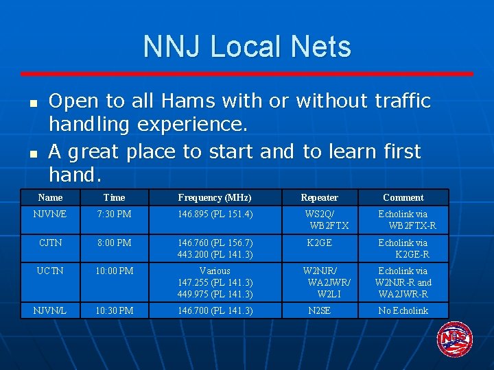 NNJ Local Nets n n Open to all Hams with or without traffic handling