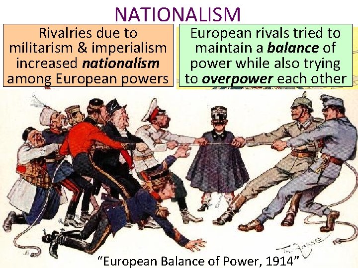 NATIONALISM Rivalries due to European rivals tried to militarism & imperialism maintain a balance