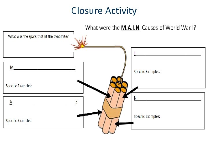 Closure Activity 