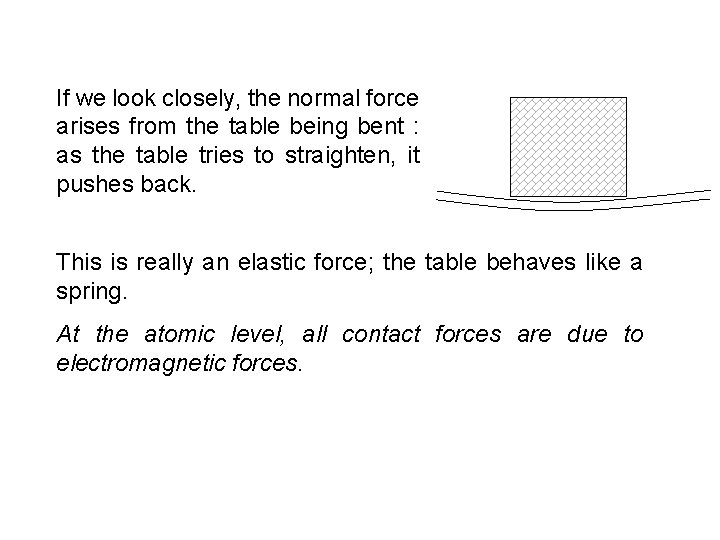 If we look closely, the normal force arises from the table being bent :