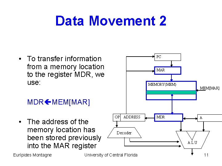 Data Movement 2 • To transfer information from a memory location to the register