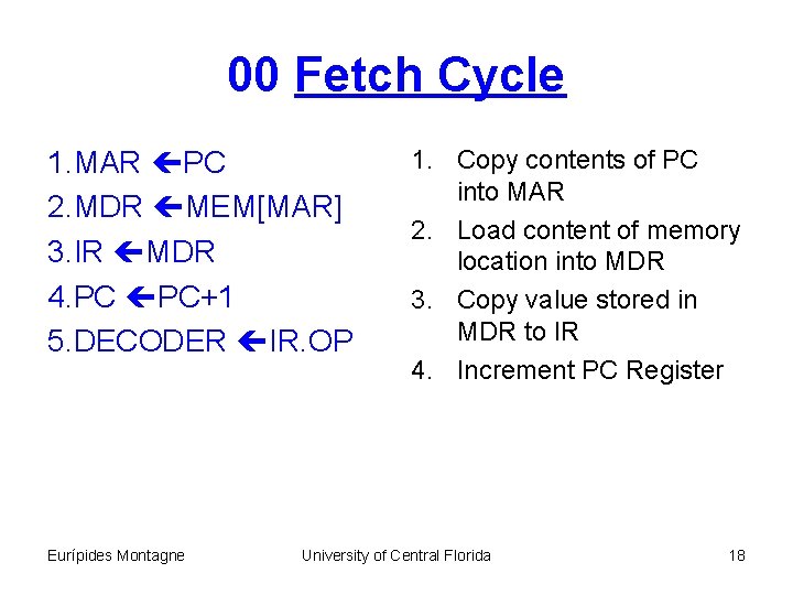 00 Fetch Cycle 1. MAR PC 2. MDR MEM[MAR] 3. IR MDR 4. PC