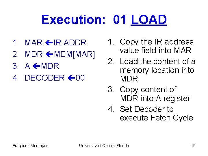 Execution: 01 LOAD 1. 2. 3. 4. MAR IR. ADDR MEM[MAR] A MDR DECODER