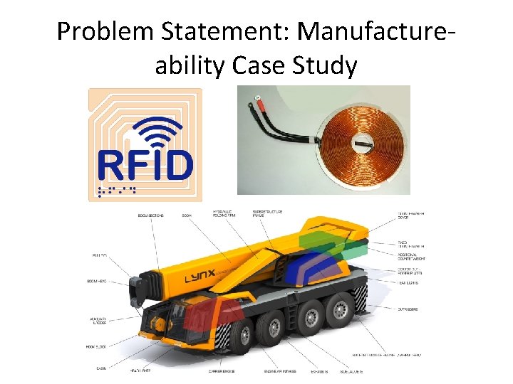 Problem Statement: Manufactureability Case Study 