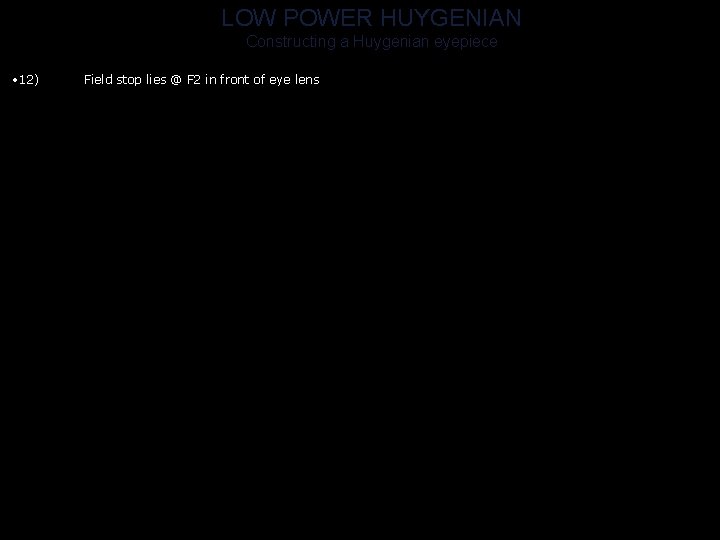 LOW POWER HUYGENIAN Constructing a Huygenian eyepiece • 12) Field stop lies @ F