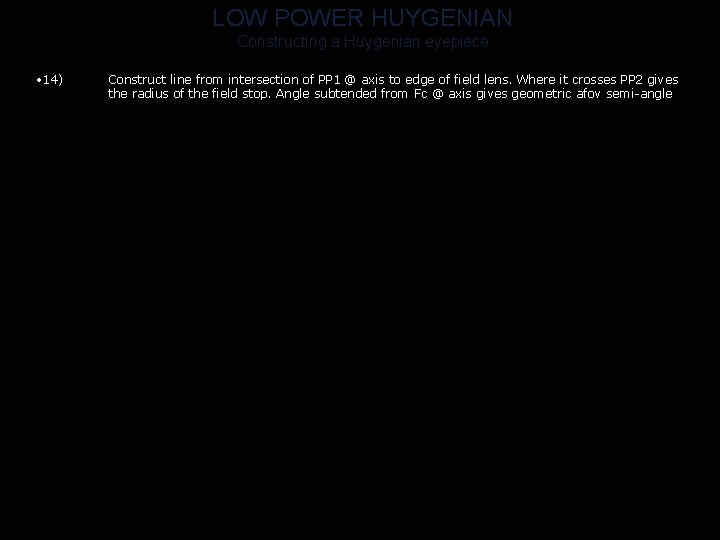 LOW POWER HUYGENIAN Constructing a Huygenian eyepiece • 14) Construct line from intersection of
