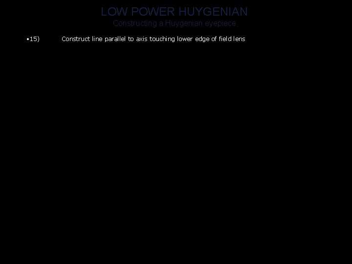 LOW POWER HUYGENIAN Constructing a Huygenian eyepiece • 15) Construct line parallel to axis