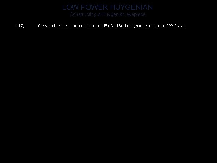 LOW POWER HUYGENIAN Constructing a Huygenian eyepiece • 17) Construct line from intersection of