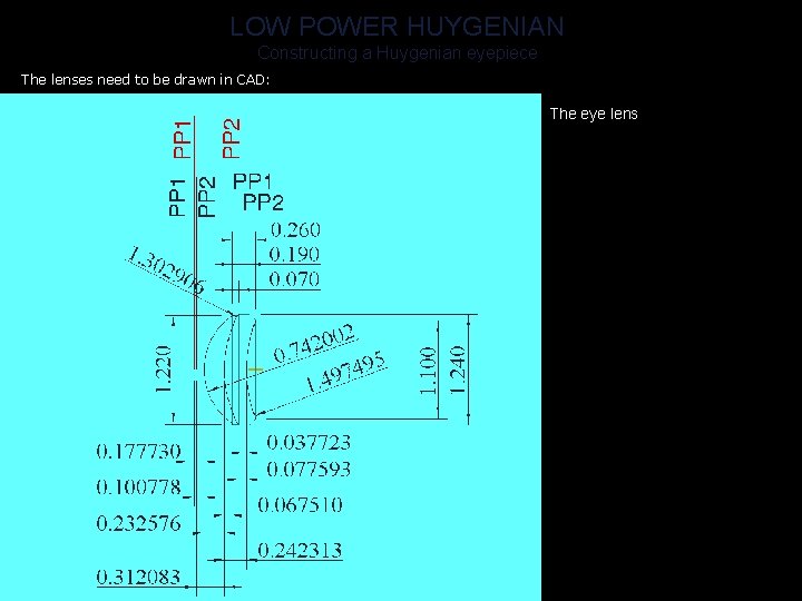 LOW POWER HUYGENIAN Constructing a Huygenian eyepiece The lenses need to be drawn in