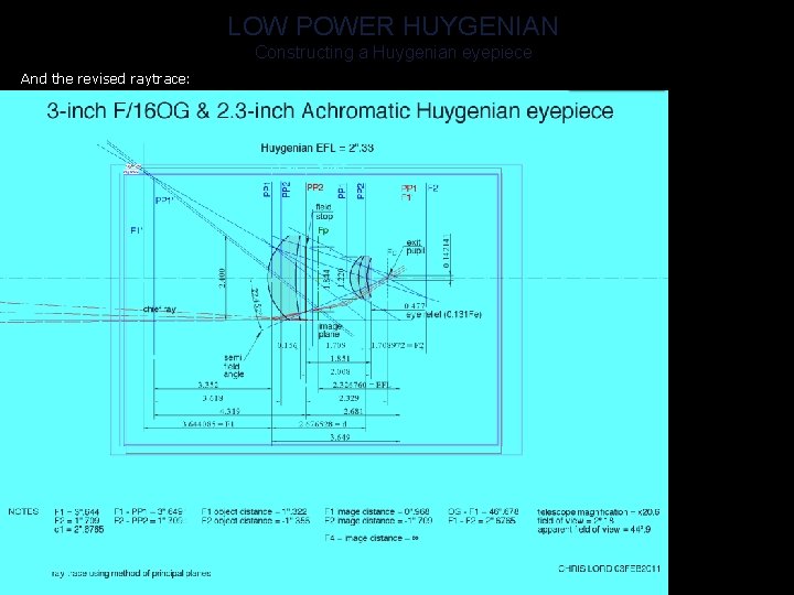 LOW POWER HUYGENIAN Constructing a Huygenian eyepiece And the revised raytrace: 