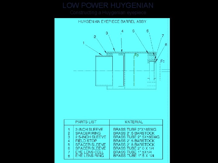 LOW POWER HUYGENIAN Constructing a Huygenian eyepiece 