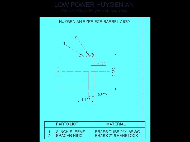 LOW POWER HUYGENIAN Constructing a Huygenian eyepiece 