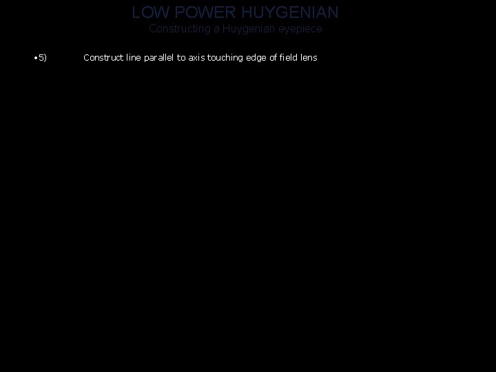 LOW POWER HUYGENIAN Constructing a Huygenian eyepiece • 5) Construct line parallel to axis