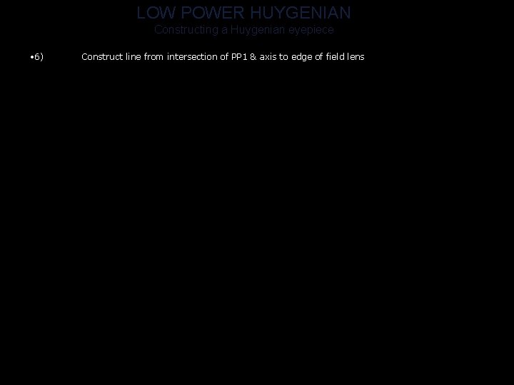 LOW POWER HUYGENIAN Constructing a Huygenian eyepiece • 6) Construct line from intersection of