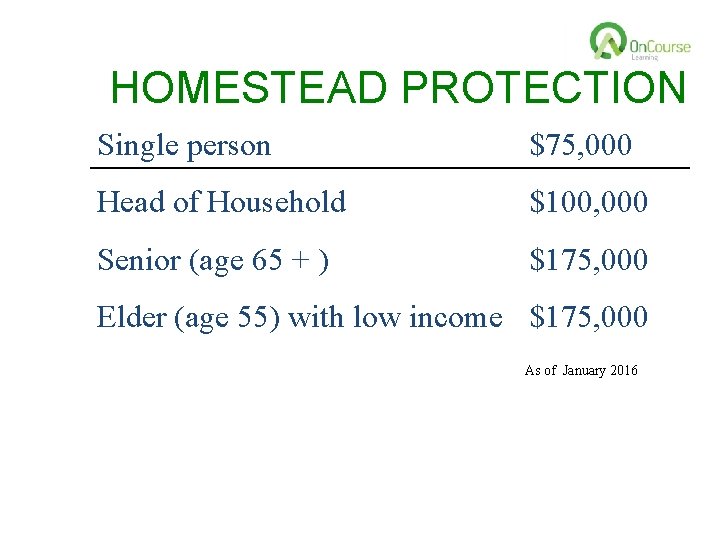 HOMESTEAD PROTECTION Single person $75, 000 Head of Household $100, 000 Senior (age 65