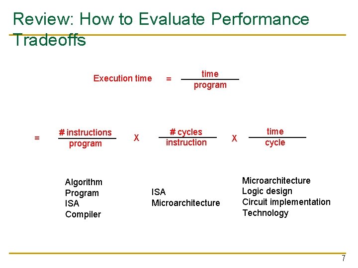 Review: How to Evaluate Performance Tradeoffs Execution time = # instructions program Algorithm Program
