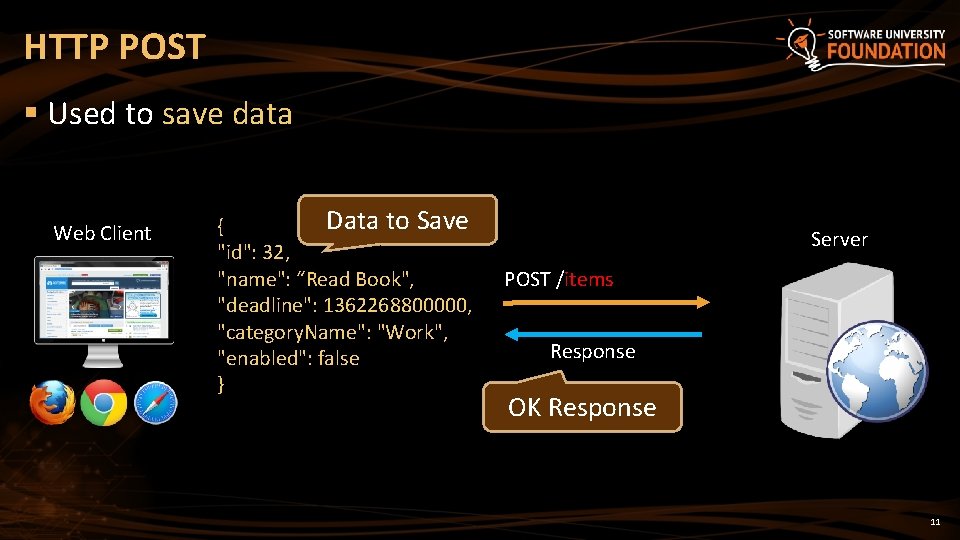 HTTP POST § Used to save data Web Client Data to Save { "id":