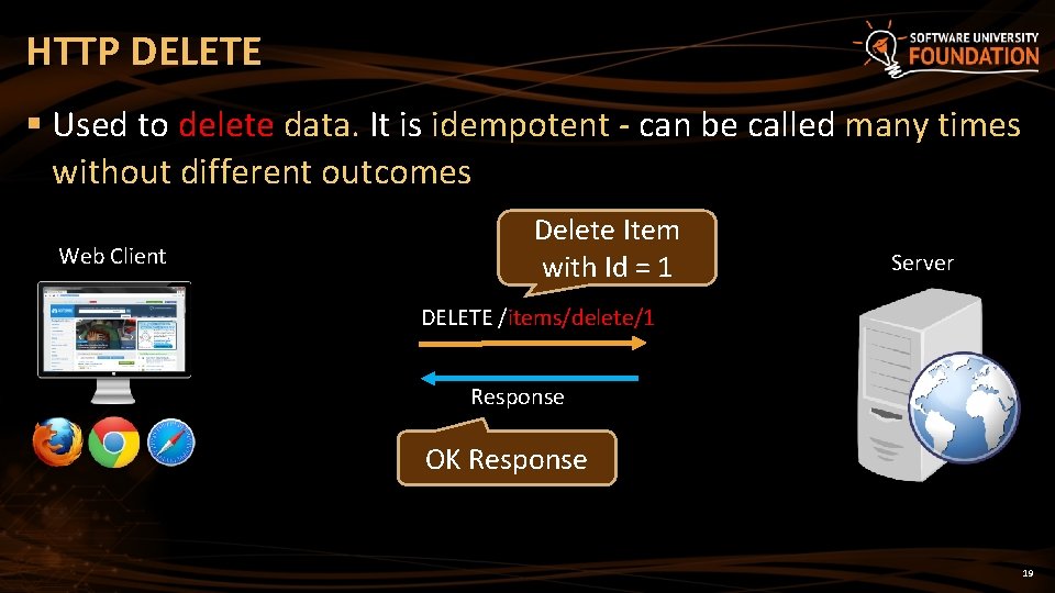 HTTP DELETE § Used to delete data. It is idempotent - can be called