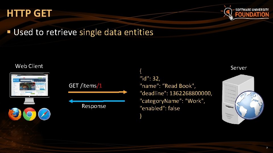 HTTP GET § Used to retrieve single data entities Web Client GET /items/1 Response