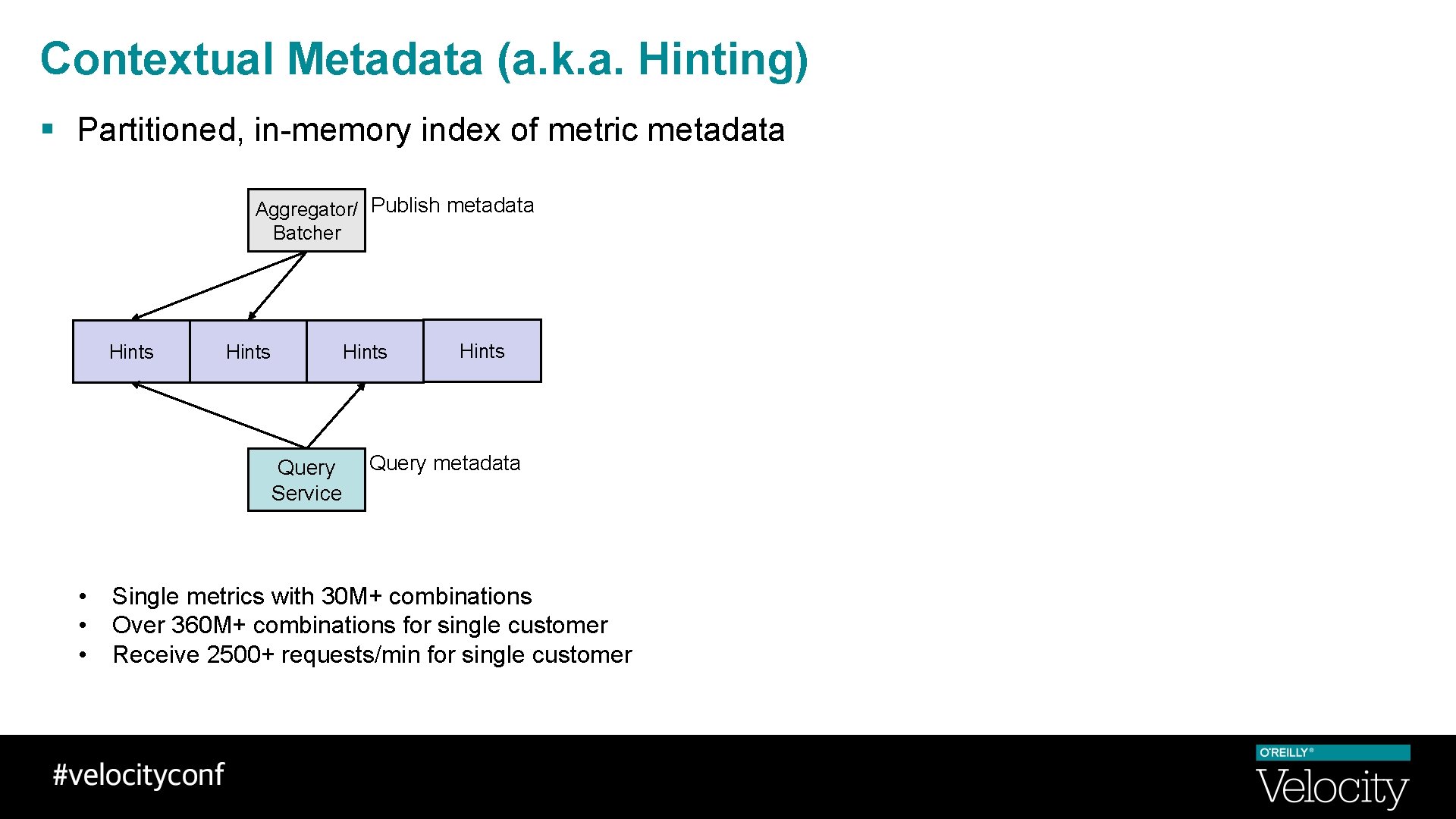 Contextual Metadata (a. k. a. Hinting) § Partitioned, in-memory index of metric metadata Aggregator/