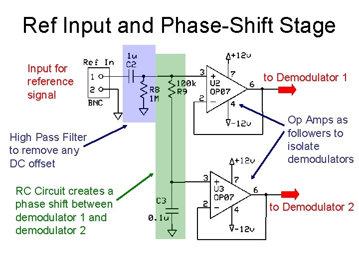 Ref Input and Phase-Shift Stage Input for reference signal High Pass Filter to remove