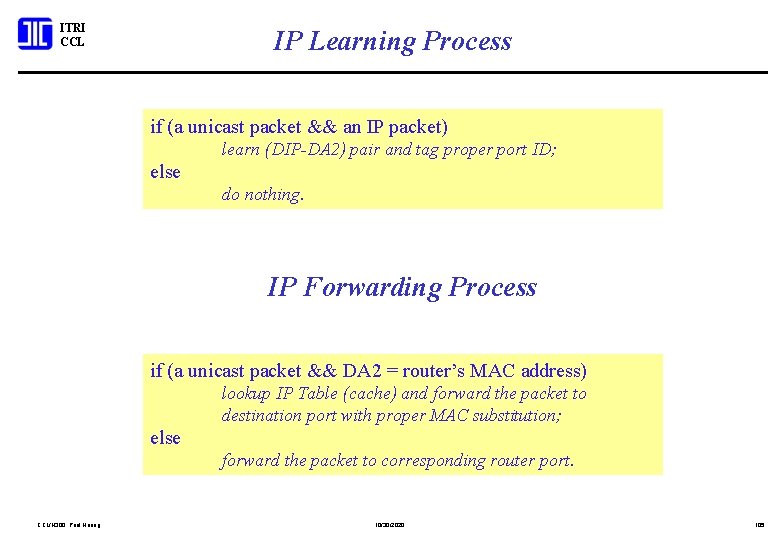 ITRI CCL IP Learning Process if (a unicast packet && an IP packet) learn