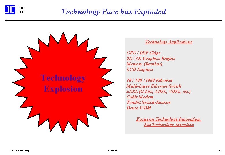 ITRI CCL Technology Pace has Exploded Technology Applications Transistor IC /Processing CPU DSP Chips/