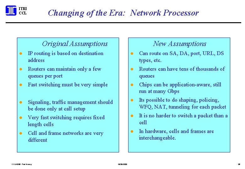 ITRI CCL Changing of the Era: Network Processor Original Assumptions New Assumptions l IP