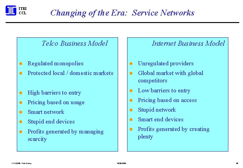 ITRI CCL Changing of the Era: Service Networks Telco Business Model Internet Business Model