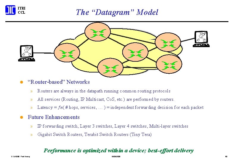 ITRI CCL l The “Datagram” Model “Router-based” Networks » Routers are always in the